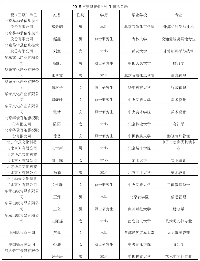 新澳门2024免费原料