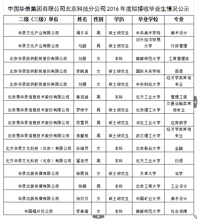 新澳门2024免费原料