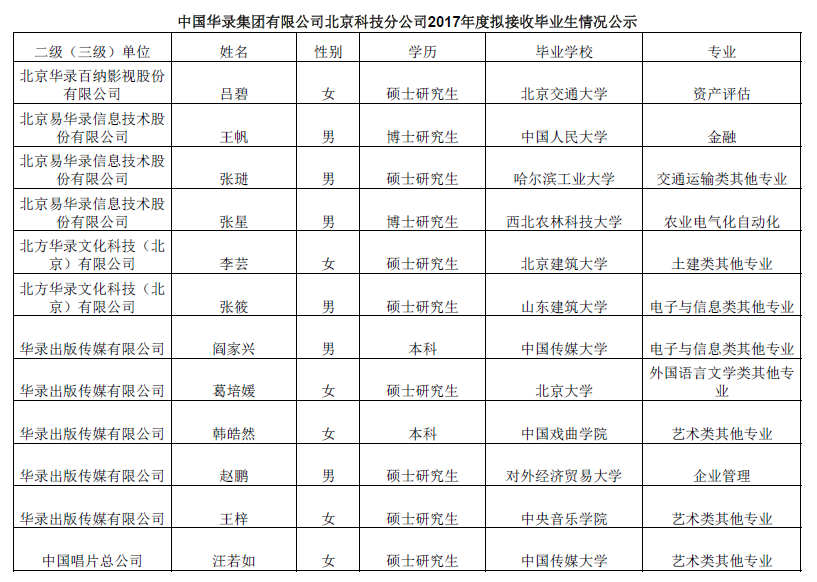 新澳门2024免费原料