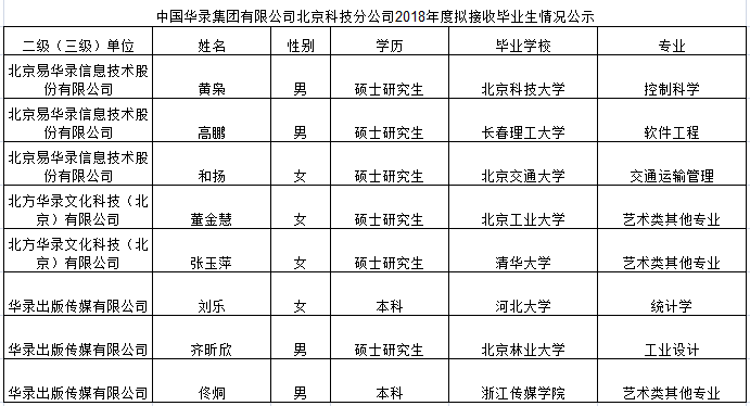 新澳门2024免费原料