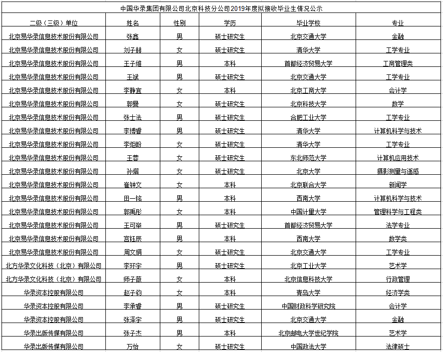 新澳门2024免费原料