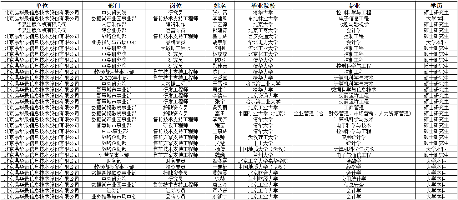 新澳门2024免费原料