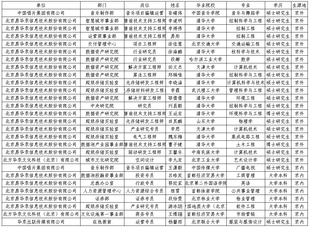 新澳门2024免费原料