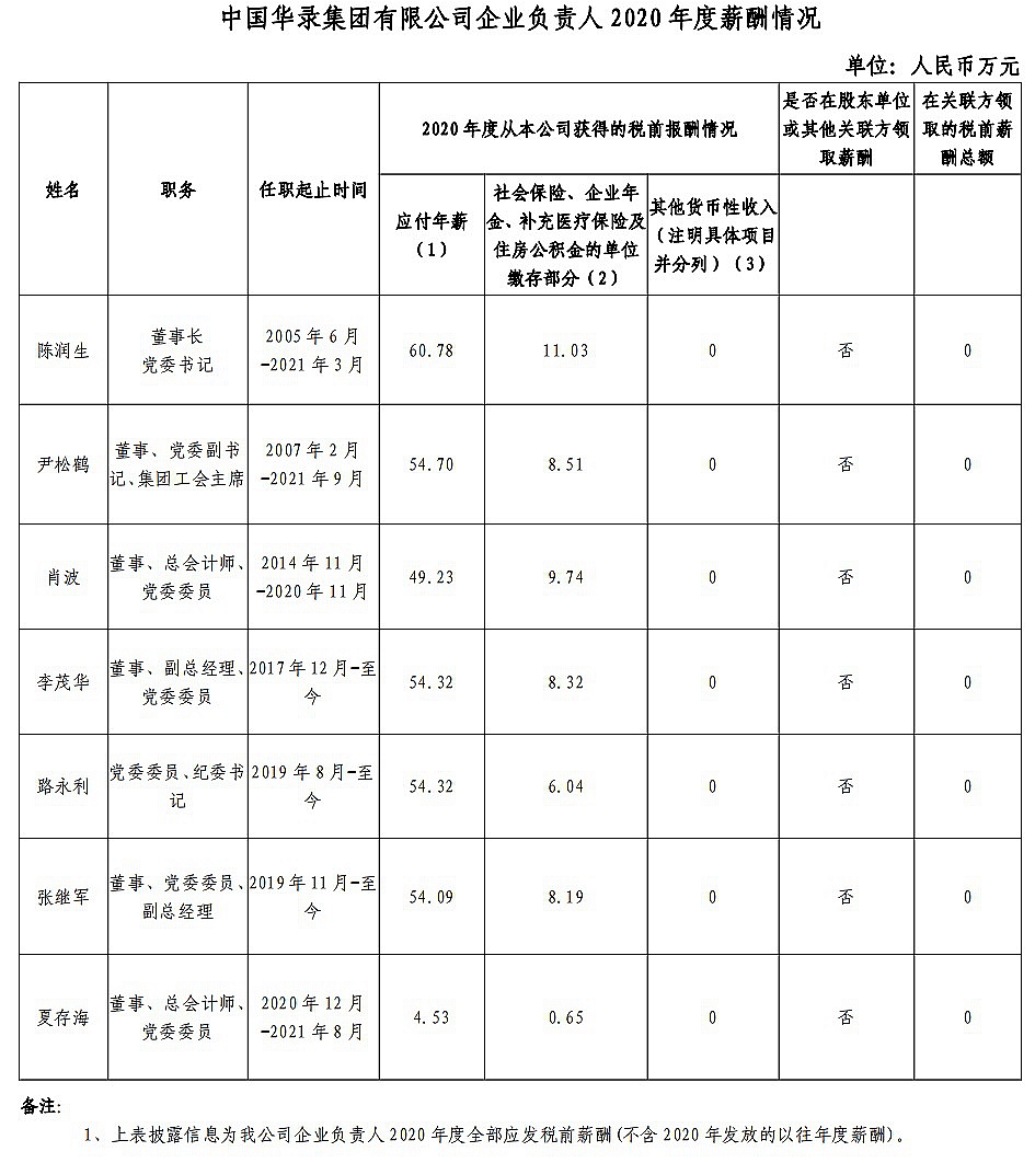 新澳门2024免费原料